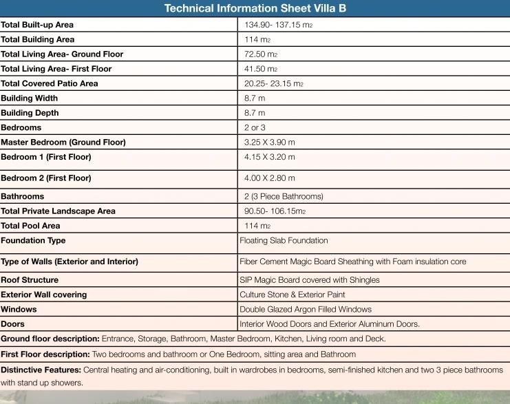 technicalSheet