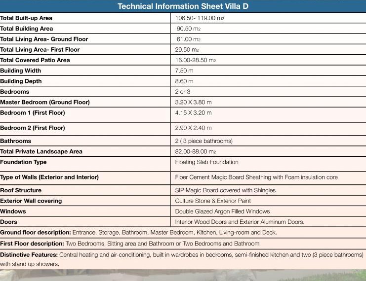 technicalSheet